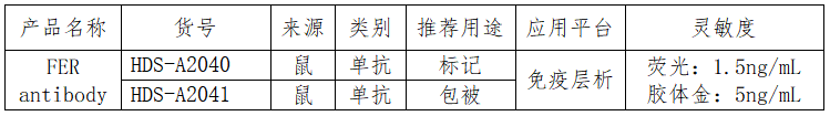 1659003247366805.png image.png