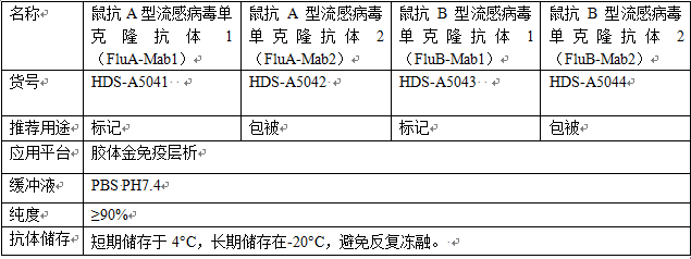 1659062723319091.png 圖片 3.png
