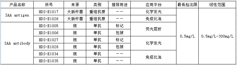1659065630305870.png 圖片 1.png