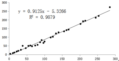 1659065655689015.png 圖片 3.png