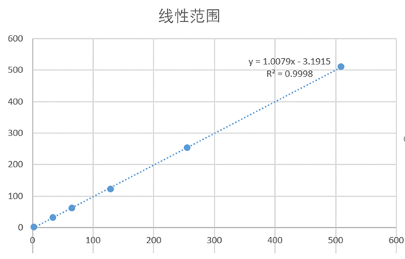 1659065719659408.png 圖片 4.png