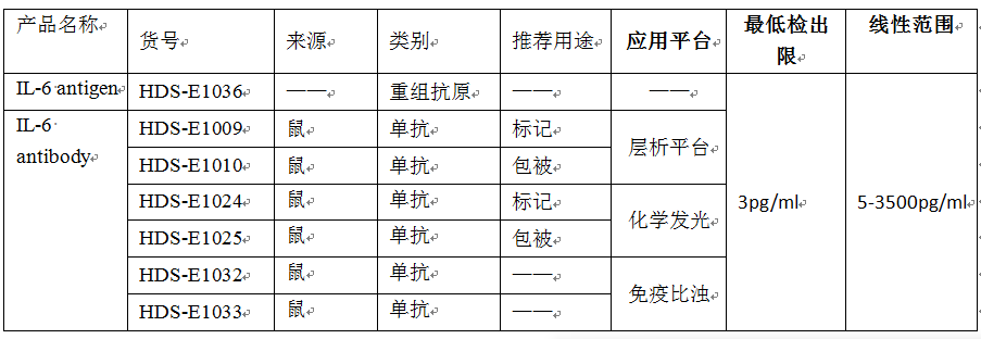1659065734971102.png 圖片 5.png