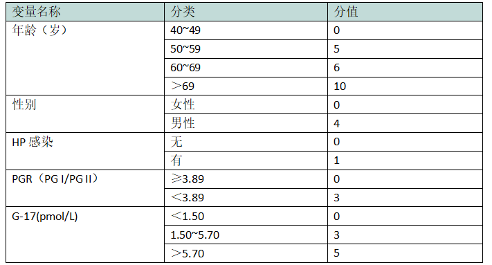 1659074027515895.png image.png
