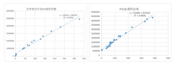 1659074637339016.jpg