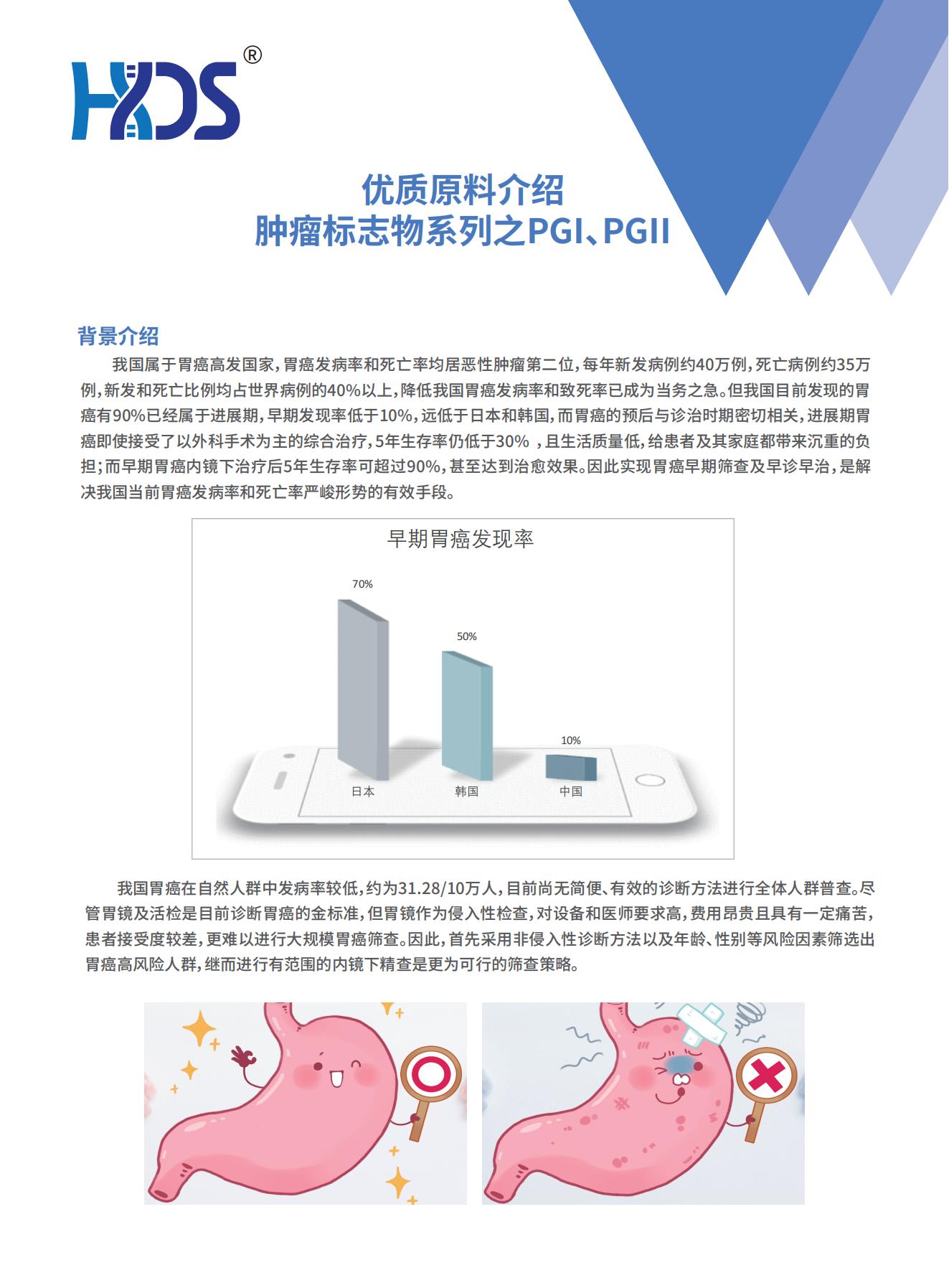 腫瘤標(biāo)志物系列之PGI、PGII_復(fù)制_00.jpg