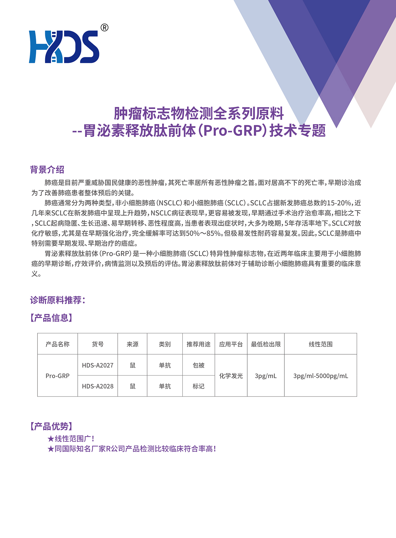 腫瘤標(biāo)志物檢測(cè)全系列原料--胃泌素釋放肽前體（Pro-GRP）技術(shù)專(zhuān)題-01.jpg