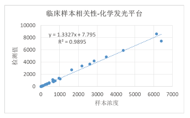 1674898520242445.png 圖片3.png