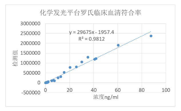 1674960999229634.png 圖片3.png